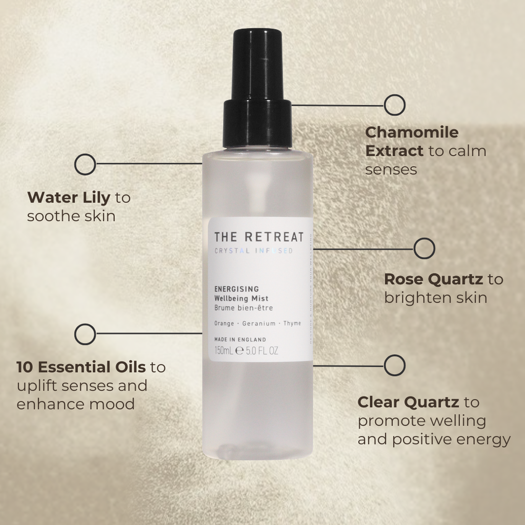 Calming Wellbeing Mist