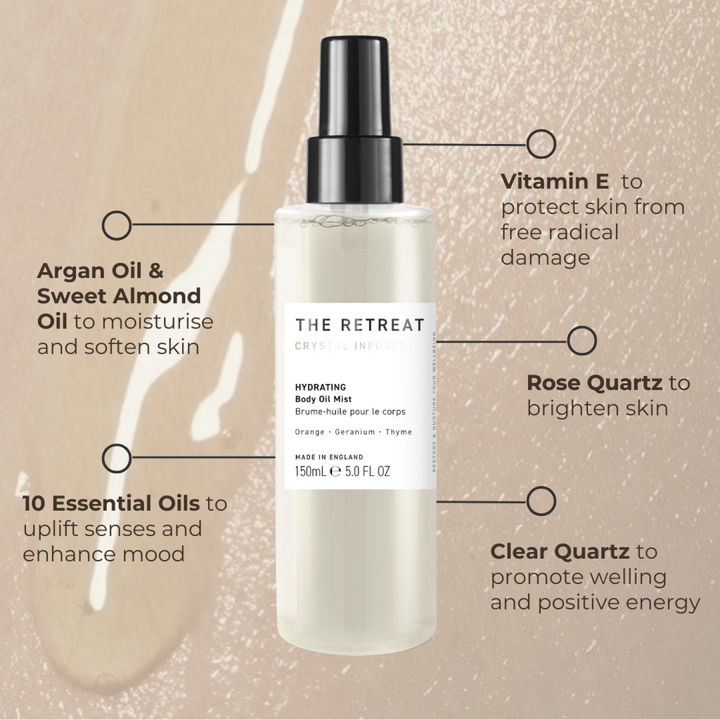 Hydrating Body Oil