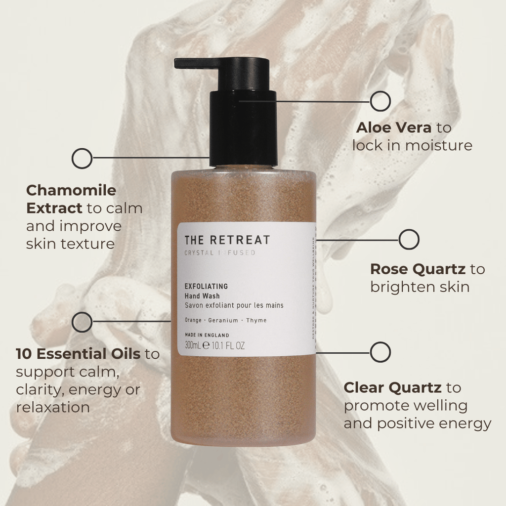 Exfoliating Hand Wash