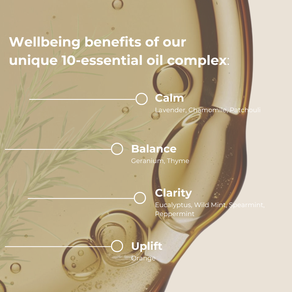 The Ultimate Spa at Home Ritual