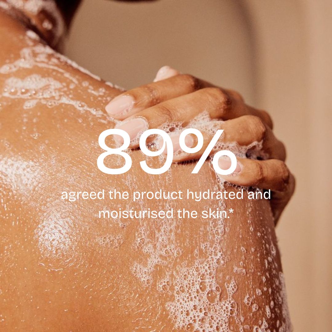 Clarifying Hand & Body Wash