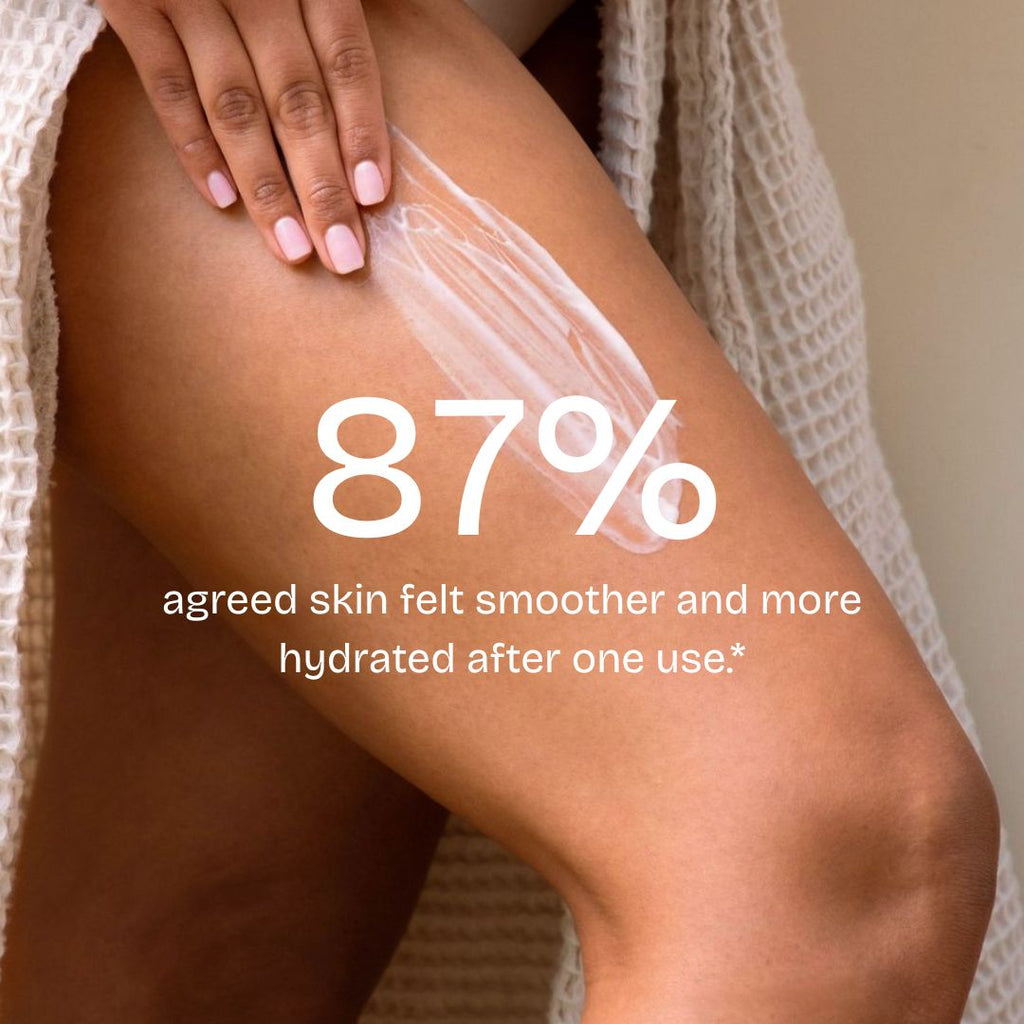 Enriching Hand & Body Lotion
