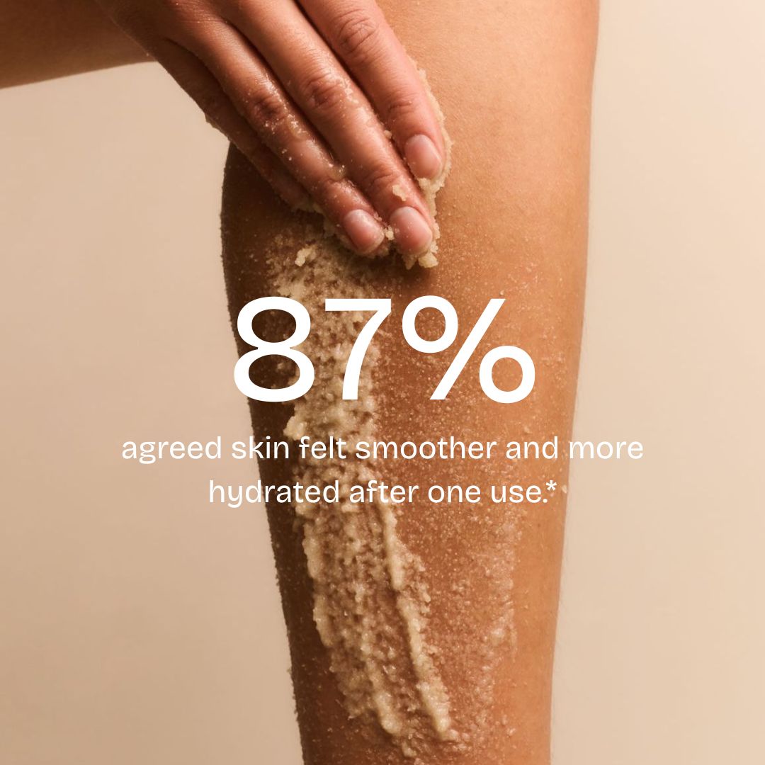 Invigorating Body Polish
